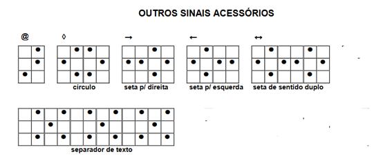 Descrição: Sem título3