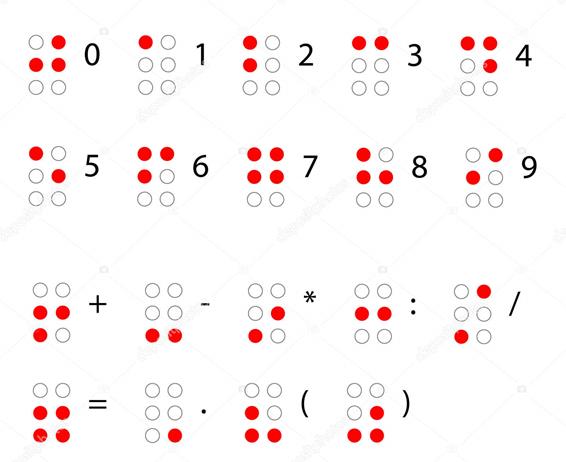 Descri��o: depositphotos_200309266-stock-illustration-braille-numbers-reading-blind-tactile