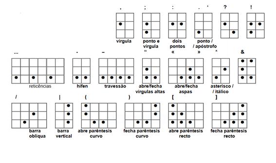 Descri��o: Sem t�tulo