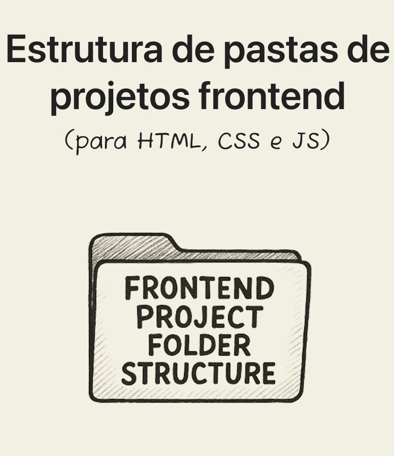 Estrutura de pastas Frontend