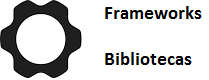 Frameworks, APIs e Bibliotecas