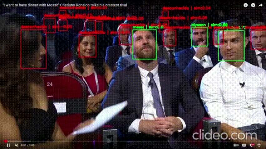 Reconhecimento Facial